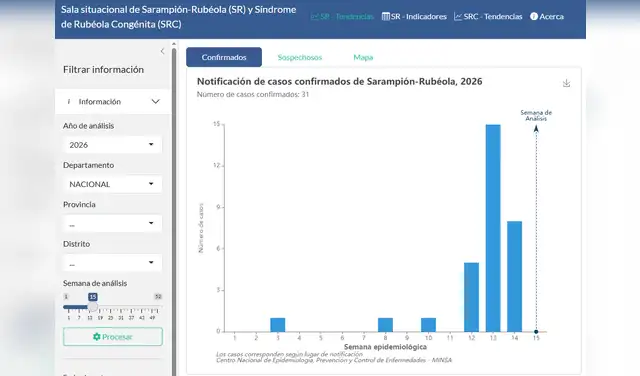 larepublica.pe larepublica.pe