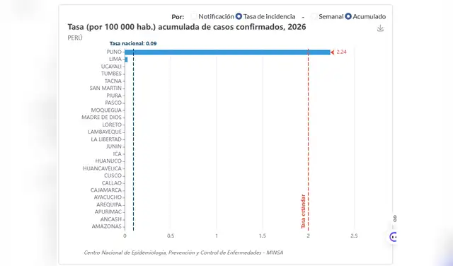 larepublica.pe larepublica.pe