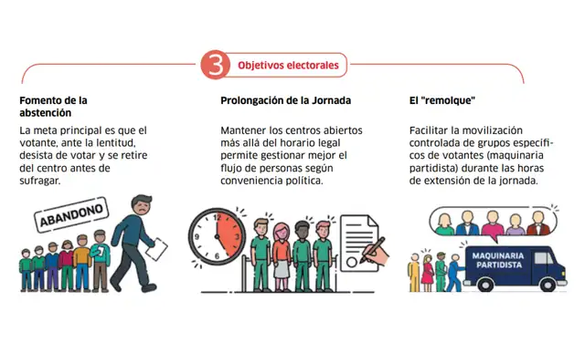 Rafael Lopez Aliaga La Republica