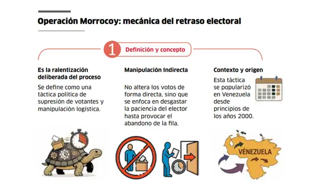 Rafael Lopez Aliaga La Republica