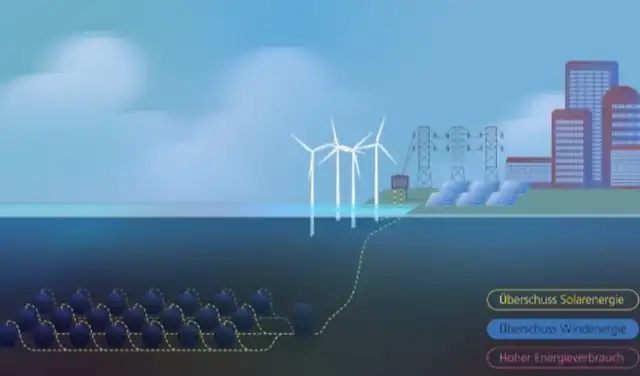 Ejemplo de aplicación de StEnSea. Foto: Fraunhofer.