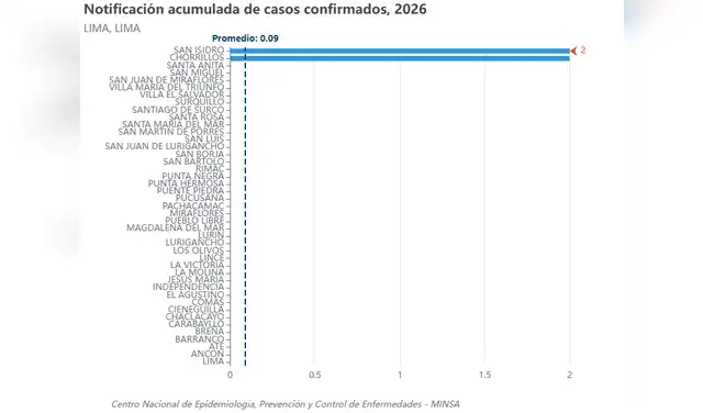 larepublica.pe