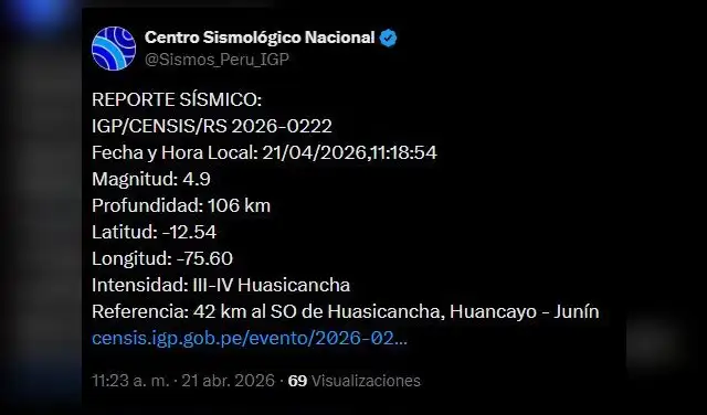 Reporte del sismo hoy 21 de abril