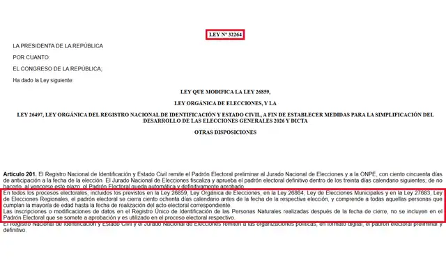 Artículo 201 de la Ley 32264. Foto: Congreso de la República