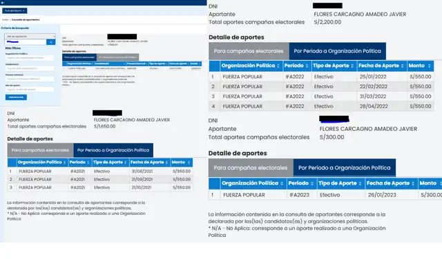 Aportes que realizó el ministro de Defensa a la campaña fujimorista