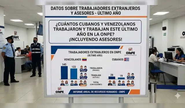 Imagen viralizada en redes sociales. Foto: Facebook