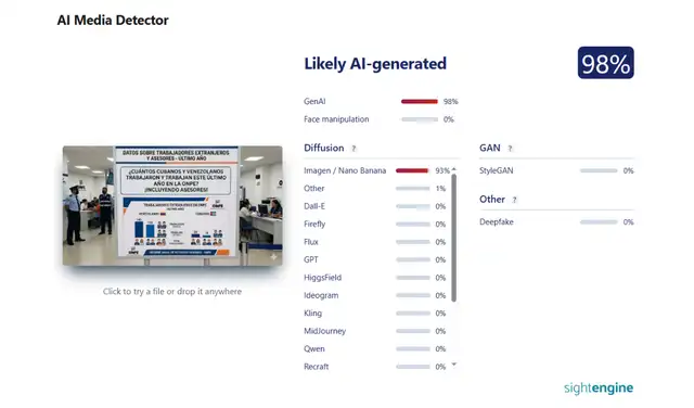 Análisis de la imagen con Sightengine (98% IA). Foto: Sightengine