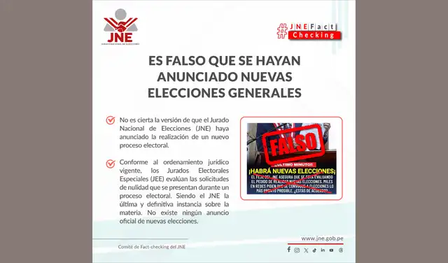 Postura del JNE ante la situación, 18 de abril. Foto: JNE