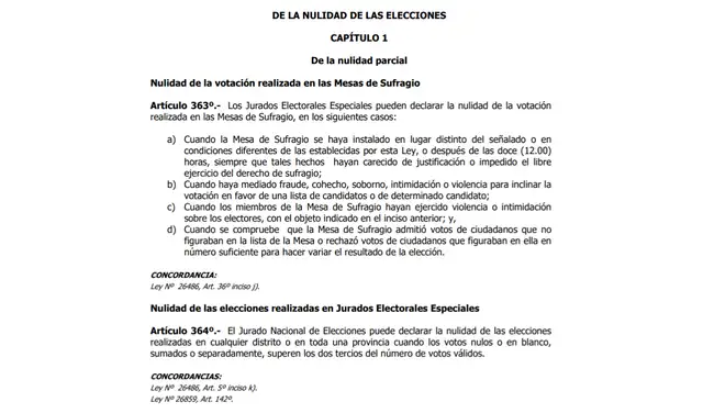 Artículo 363 y 364 de la Ley Orgánica de Elecciones (Ley N.º 26859). Foto: Congreso de la República