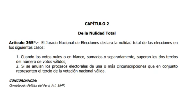 Artículo 365 de la Ley Orgánica de Elecciones (Ley N.º 26859). Foto: Congreso de la República