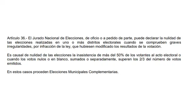 Artículo 36 de la Ley de Elecciones Municipales. Foto: Congreso de la República
