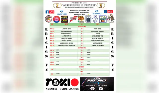 Partidos de la fase final del Mundialito de El Porvenir 2026. Foto: Facebook/Mundialito de El Porvenir  