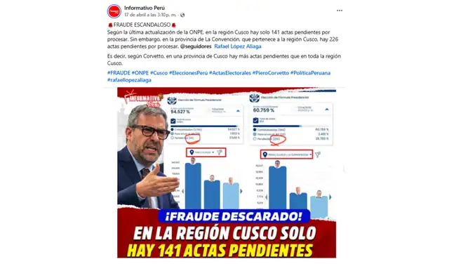 Publicación en redes sociales. Publicación en redes sociales.