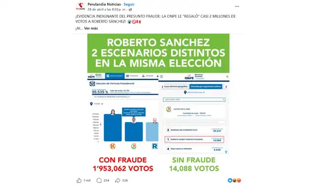 Otra publicación con ‘inconsistencias’ similares. Otra publicación con ‘inconsistencias’ similares.