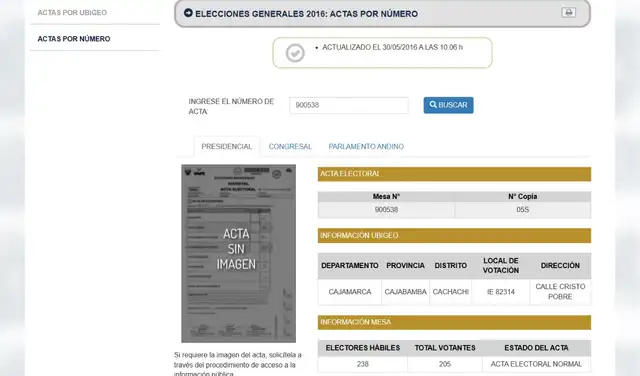 Acta N.°900538 también figura en las Elecciones Generales de 2016. Acta N.°900538 también figura en las Elecciones Generales de 2016.