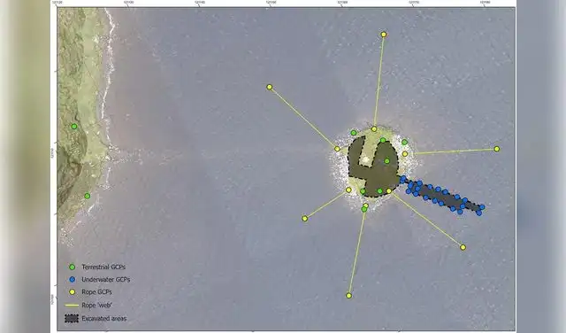 Puntos de control terrestres utilizados para el estudio de la isla. Foto: Blankshein et al., Advances in Archaeological Practice