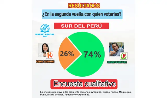 Material video difundido en Facebook. Foto: Redes sociales