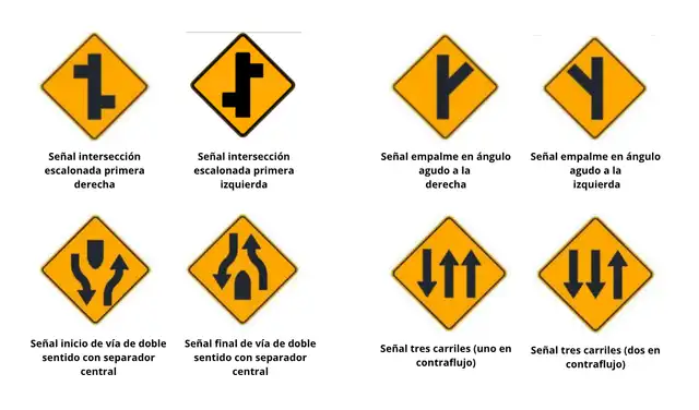 señales de tránsito
