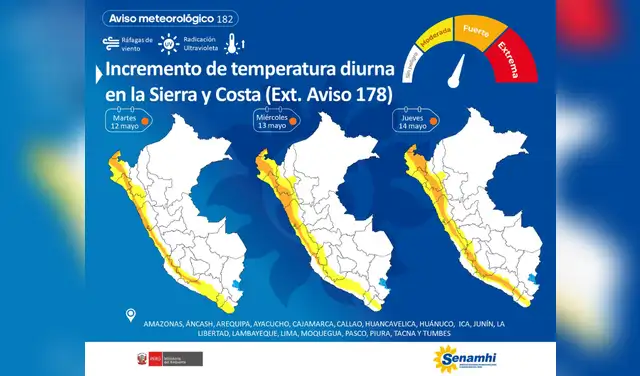 Senamhi calor, calor intenso senamhi Senamhi calor, calor intenso senamhi