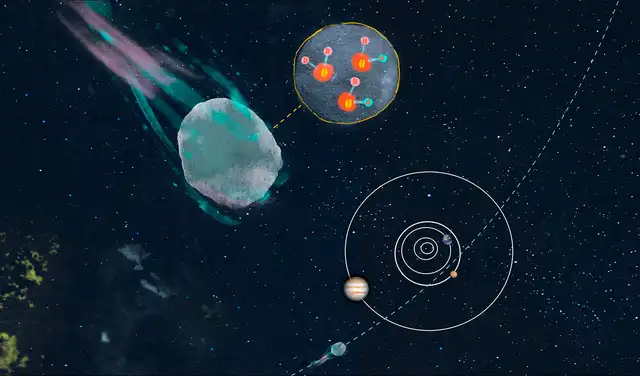 El estudio reveló que 3I/ATLAS contiene niveles inusualmente altos de agua rica en deuterio denominado El estudio reveló que 3I/ATLAS contiene niveles inusualmente altos de agua rica en deuterio denominado