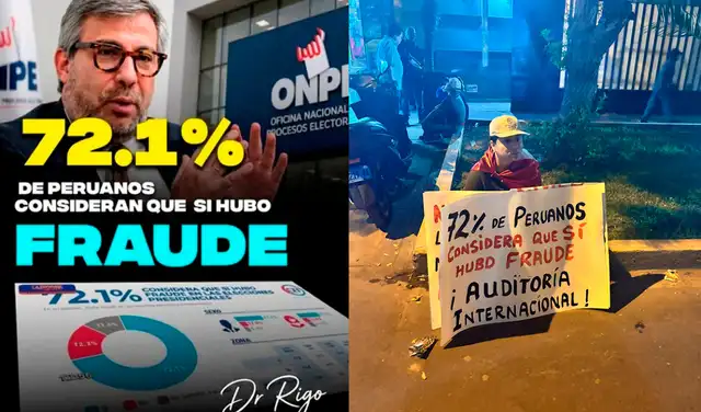 Viral y afirmaciones en redes sociales que aseguran que el 72% de los peruanos consideran que hubo fraude electoral. Foto: Facebook / composición PerúCheck