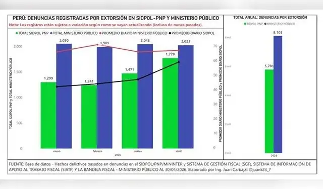 larepublica.pe