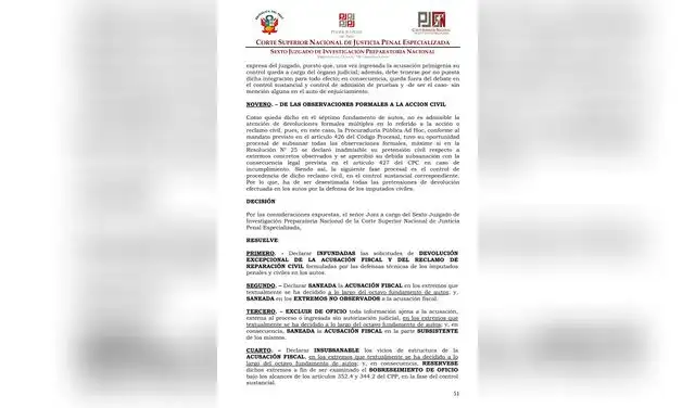 Resolución que resuelva mandar al archivo los temas no subsanados por la fiscalía
