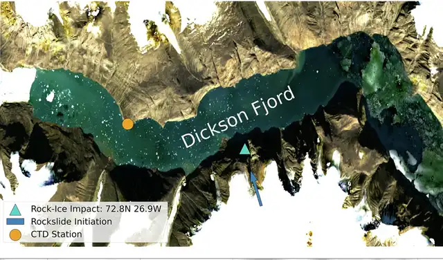 Imagen obtenida por el satélite Sentinel-2 en el fiordo Dickson con medidor de deslizamiento de rocas. Foto: Nature
