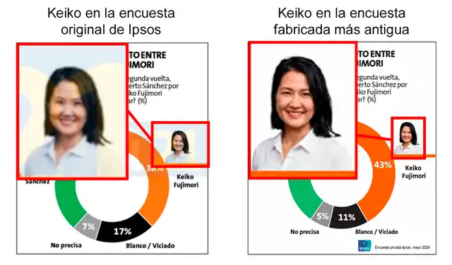 Comparacion rostro de Keiko entre imágenes