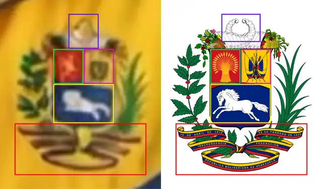 Comparación entre el escudo de Venezuela que aparece en la casaca del hombre y el escudo oficial del país. Foto: Facebook Comparación entre el escudo de Venezuela que aparece en la casaca del hombre y el escudo oficial del país. Foto: Facebook