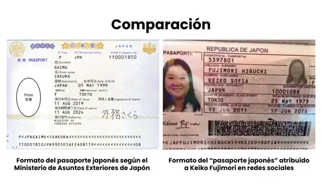 Comparación entre el formato del pasaporte japonés real y el atribuido a Fujimori en redes. Foto: Ministerio de Asuntos Exteriores de Japón / Facebook