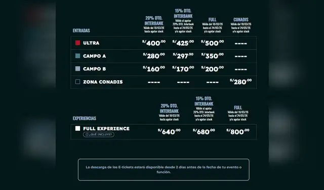 Precios para el concierto de Santos Bravos