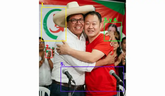 Inconsistencias detectadas en la imagen. Foto: Facebook Inconsistencias detectadas en la imagen. Foto: Facebook