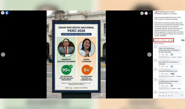 Publicación con más alcance en redes sociales Foto: Facebook