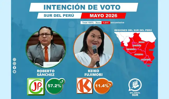 Imagen difundida en redes sociales. Foto: Facebook