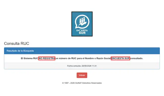 Encuesta Sur no aparece en la búsqueda RUC de la Sunat. Foto: Sunat