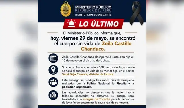 Zoila Castillo Chanduco , San Martín, Uchiza, caso de Zoila Castillo Zoila Castillo Chanduco , San Martín, Uchiza, caso de Zoila Castillo