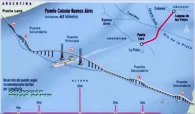 La propuesta busca unir Buenos Aires, en Argentina, con Colonia del Sacramento, en Uruguay. Foto: CDN