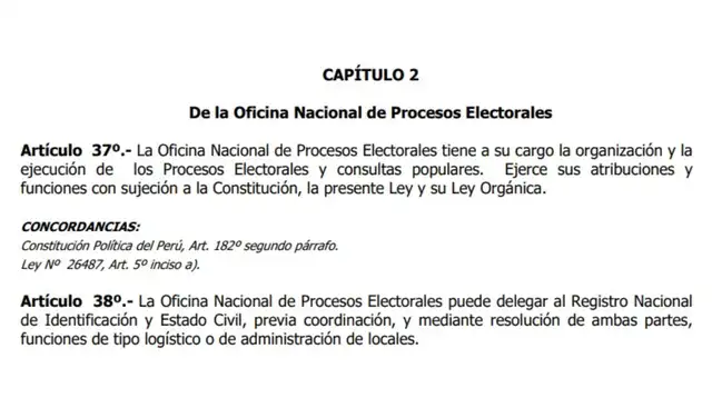 Ley Orgánica de Elecciones