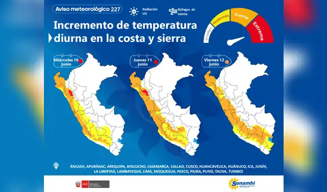 Alerta por incremento de temperatura diurna en la cosa y sierra por Senamhi.