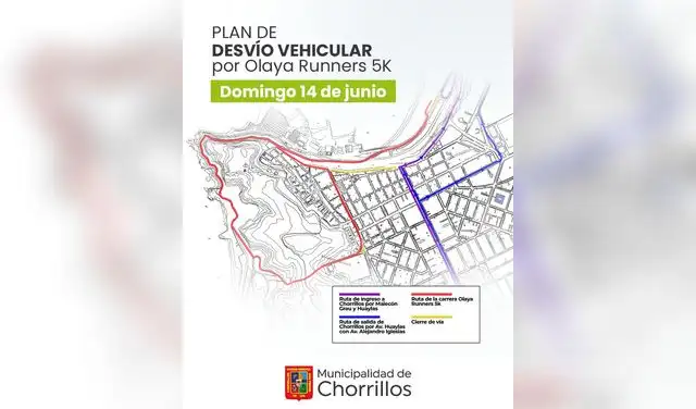 Plan de Desvío Vehicular por Olaya Runners 5k en la Costa Verde Plan de Desvío Vehicular por Olaya Runners 5k en la Costa Verde