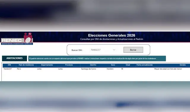 Plataforma de Reniec. Plataforma de Reniec.