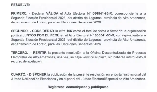 Fuente: Resolución N.°01359-2026, Jurado Especial de Elecciones Fuente: Resolución N.°01359-2026, Jurado Especial de Elecciones