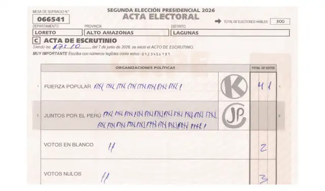 Fuente: ONPE Fuente: ONPE