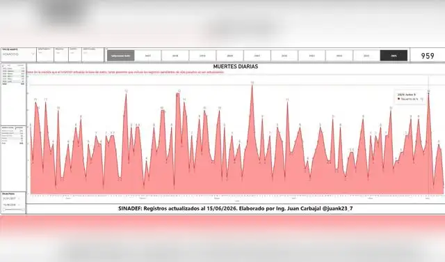larepublica.pe larepublica.pe