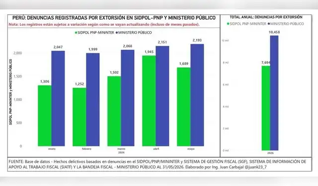 larepublica.pe larepublica.pe