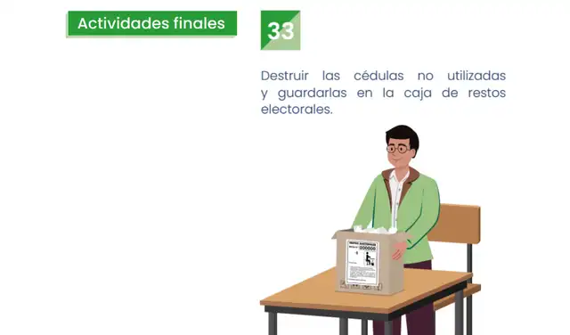 Las cédulas no utilizadas se destruyen, acorde al Manual para Miembros de Mesa de la ONPE. Captura: ONPE Las cédulas no utilizadas se destruyen, acorde al Manual para Miembros de Mesa de la ONPE. Captura: ONPE