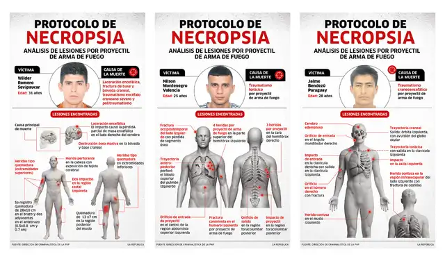 larepublica.pe larepublica.pe