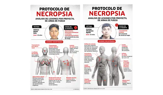 larepublica.pe larepublica.pe