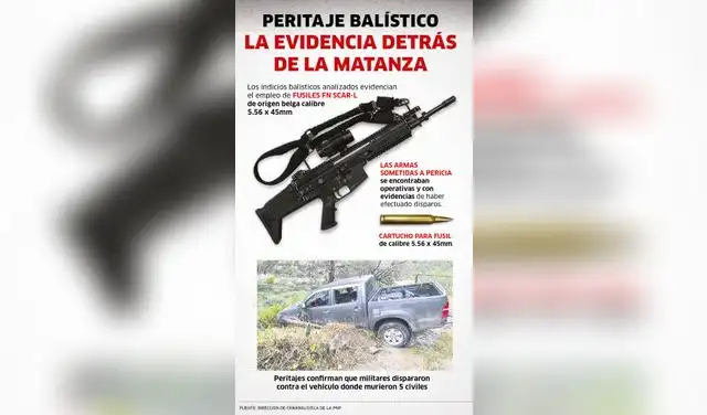 larepublica.pe larepublica.pe